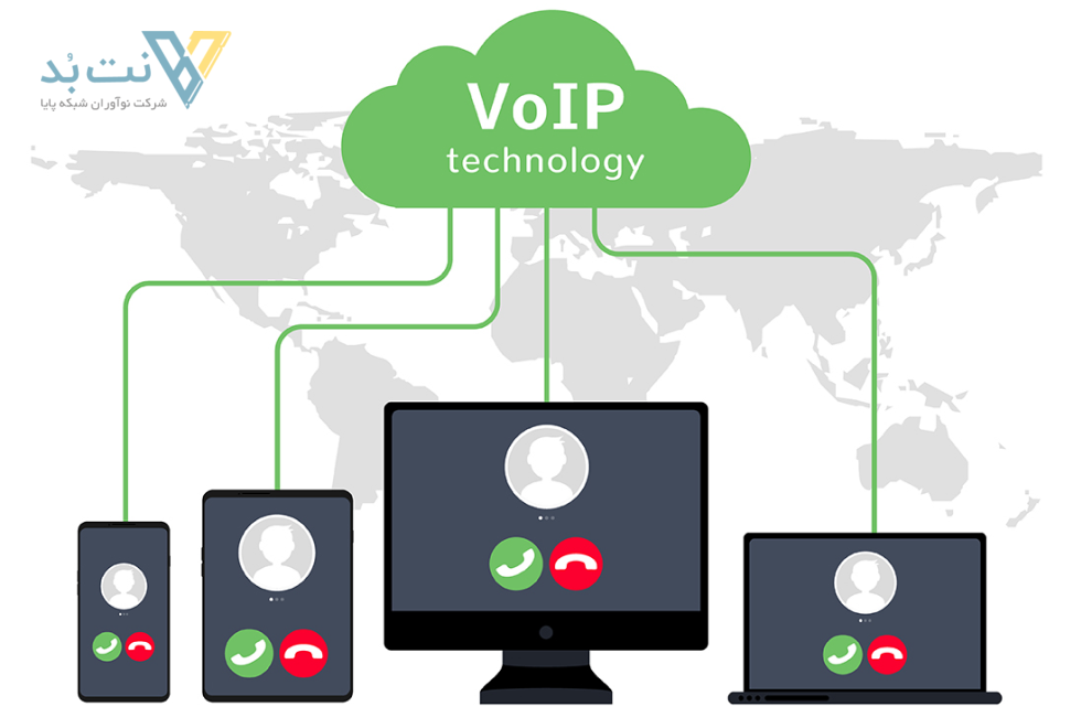 تکنولوژی جدید voip